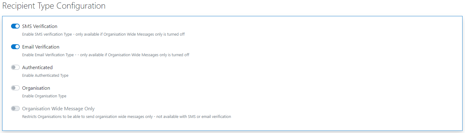 SecureMessaging